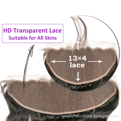 Free Sample 100% Remy Human Hair Transparent Lace Frontal Bouncy Hair Closures Pixie Egg Curl Cuticle Aligned Virgin Hair Weave